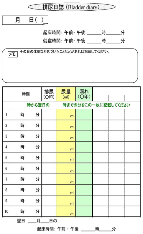 排尿日誌